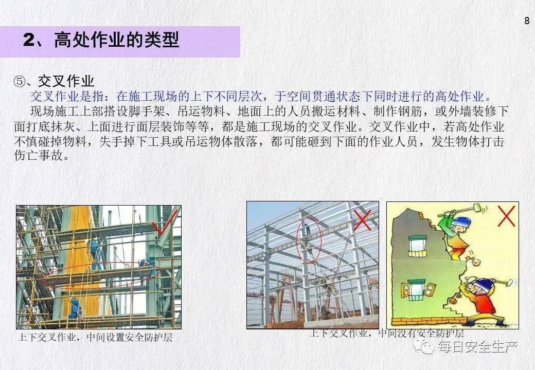 青岛发生一起事故致1人死亡!暂停建设/施工/监理单位、项目经理/总监招投标资格!