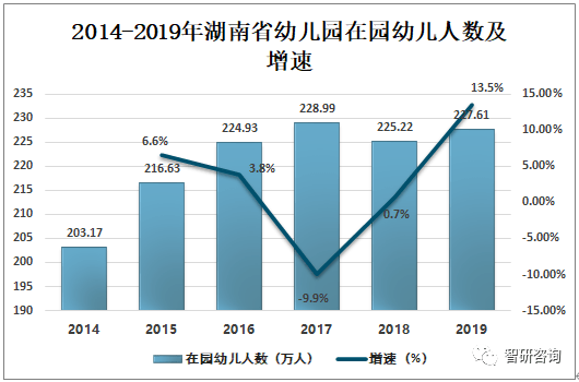 湖南省重点高中排行_湖南省高中排行榜,前四名没有悬念!一所县级中学亮