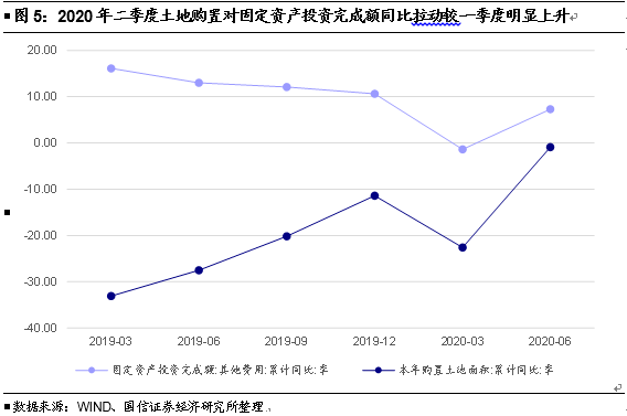 存货会影响GDP吗_美国今晚公布三季度GDP 五大看点解析