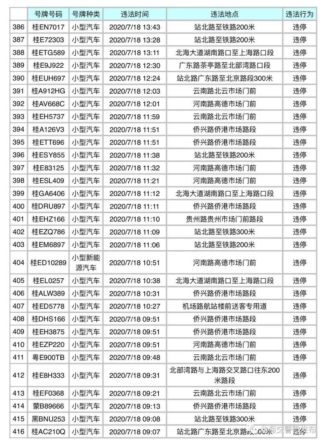 公安人口审核(2)