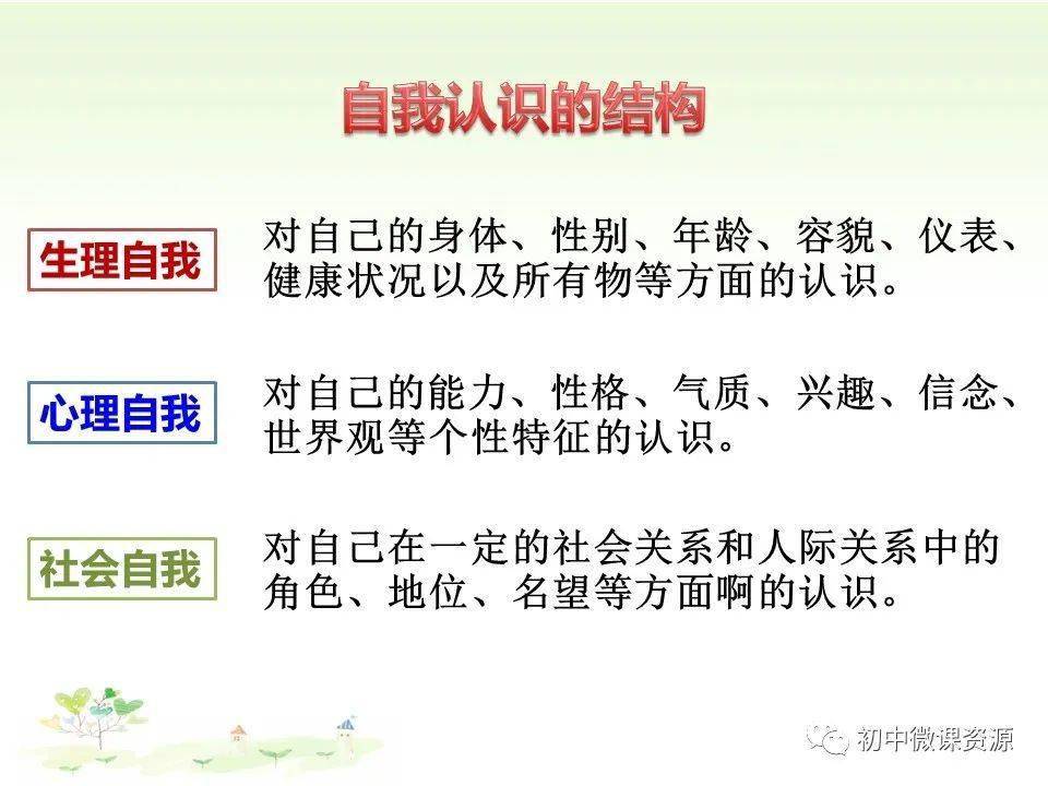 如何正确的认识自我与自我实现 df83971da3c94e5aa555a47c7c96613d.jpeg