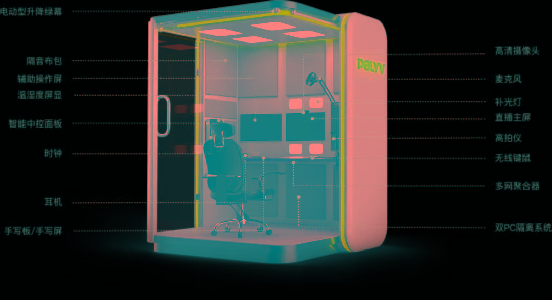 直播|主播厮杀难淘金，厂商“卖水”有红利