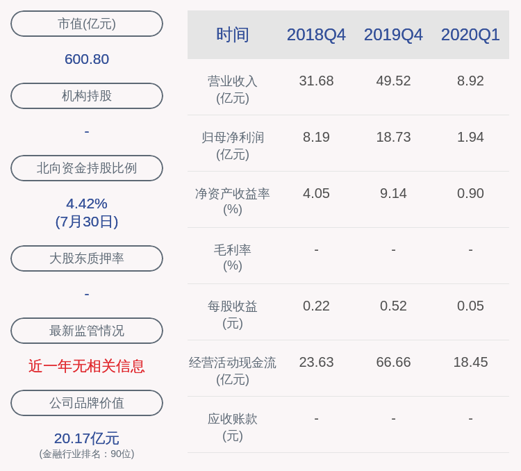 证券经纪业务|交易异动！财通证券：不存在应当披露而未披露的重大信息