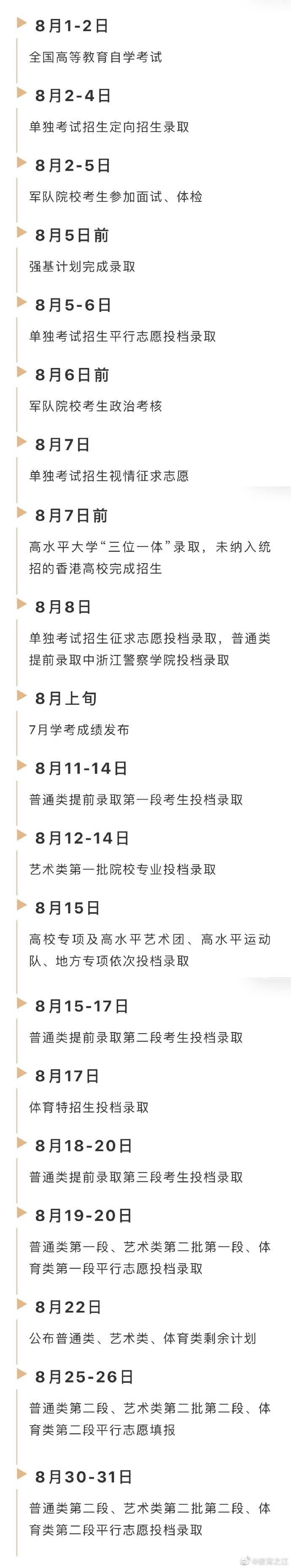 高考|8月高考录取季重要节点来了