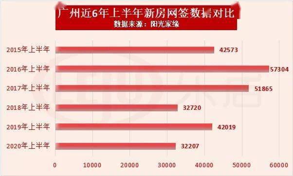 2020上半年苏州广州G_苏州地铁线路图2020