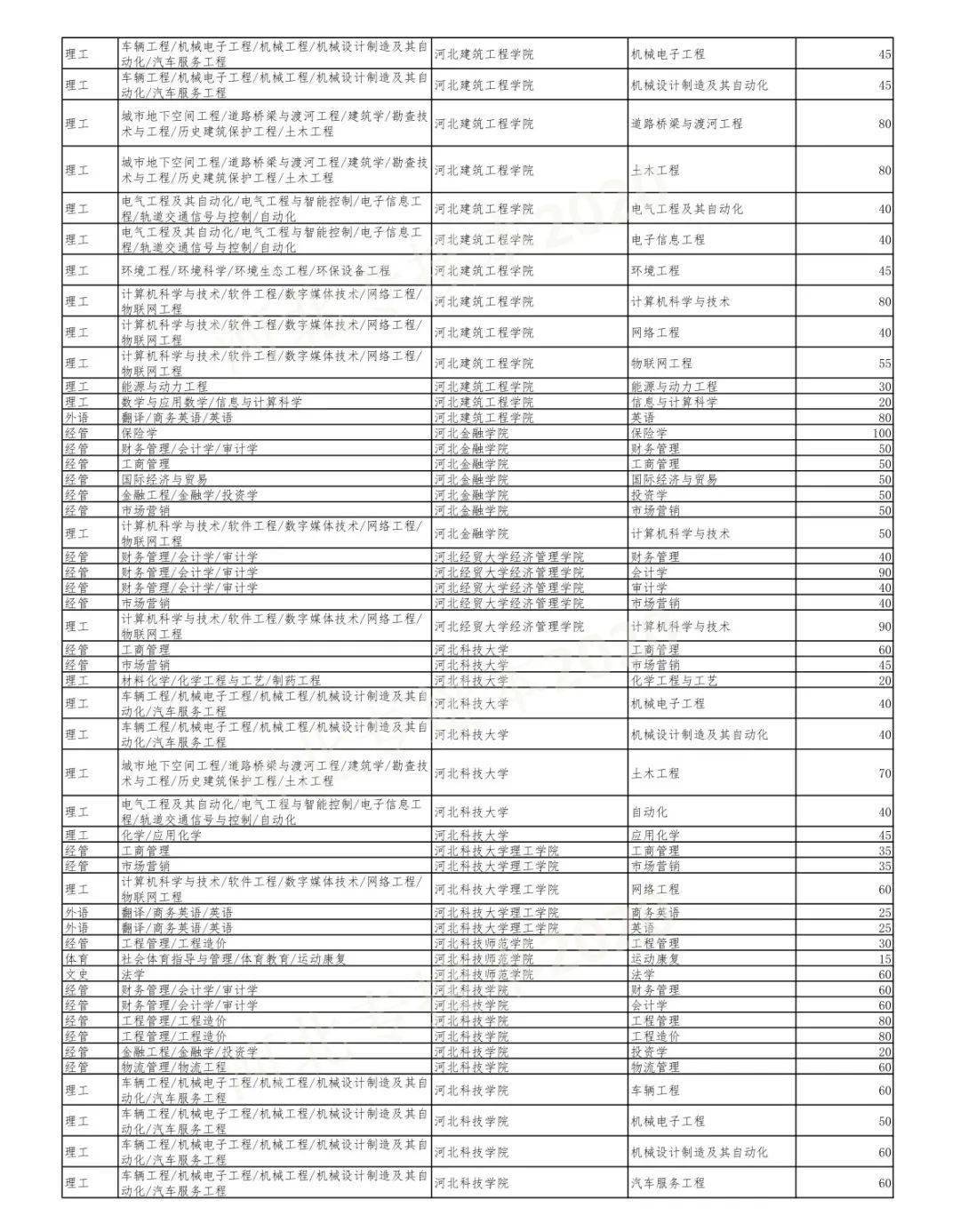 2c96b9f280994e7c921e130d1a6dacab.jpeg