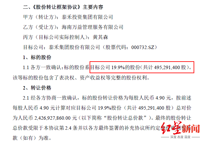 万科|“老大哥”万科24亿驰援泰禾，黄其森保住大股东位置，公司债务仍留数百亿