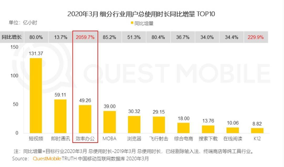 大佬們的視訊號實驗： 打造個人IP，熱衷知識分享 科技 第9張