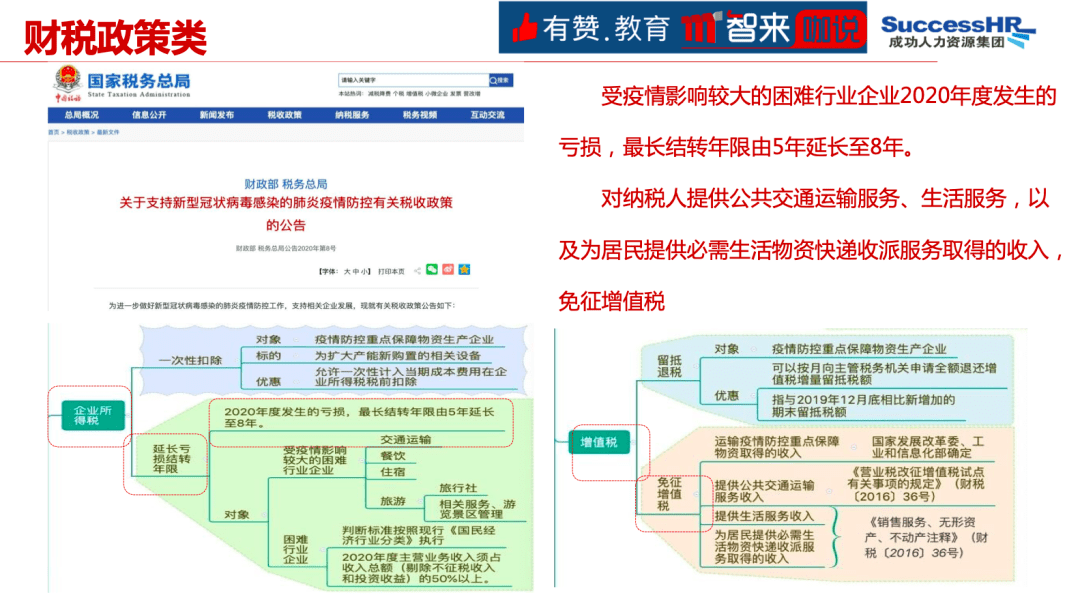 用人|教育机构如何做到降本增效灵活用人?