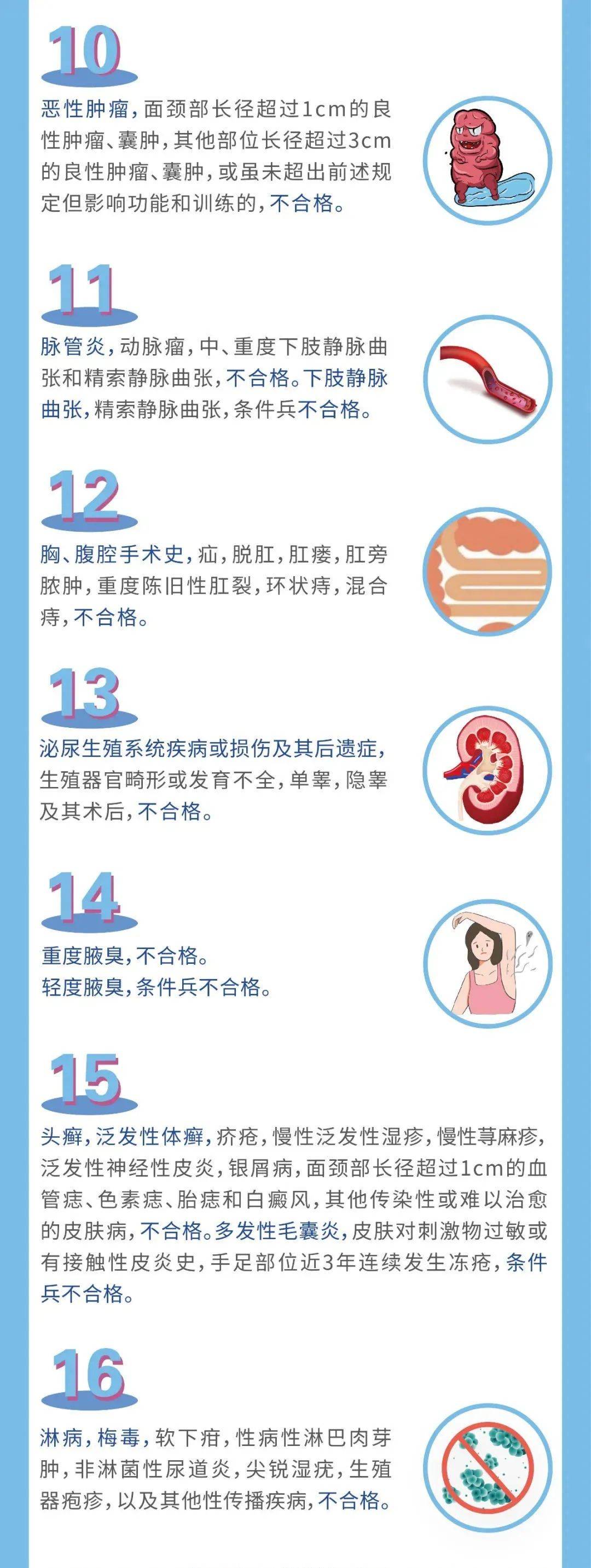 征兵|2020征兵宣传片震撼来袭！一图看懂征兵体检新标准