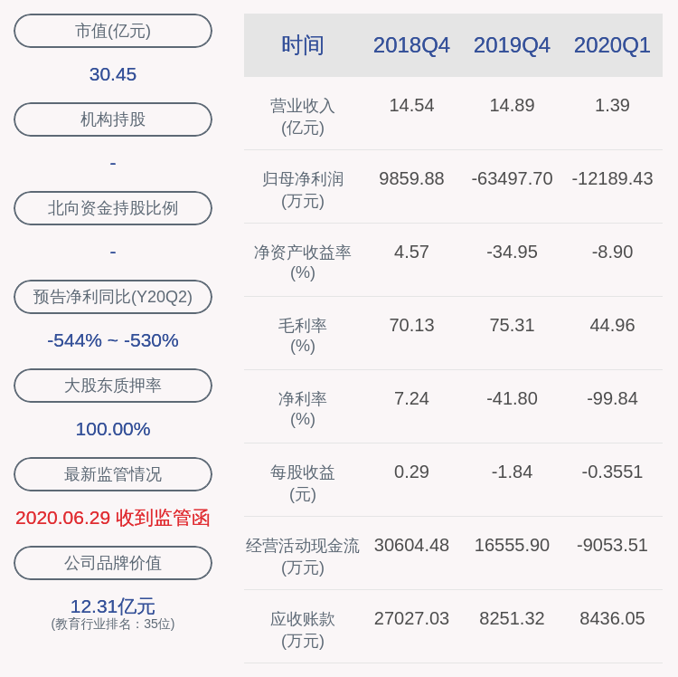 公司|减持！开元股份：股东减持约325万股