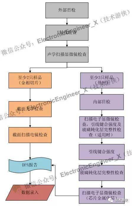 为什么国民党简称gdp_实时(2)