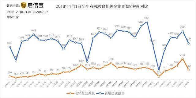 郭莉|付款容易退款难，如何避开在线教育中存在的陷阱？