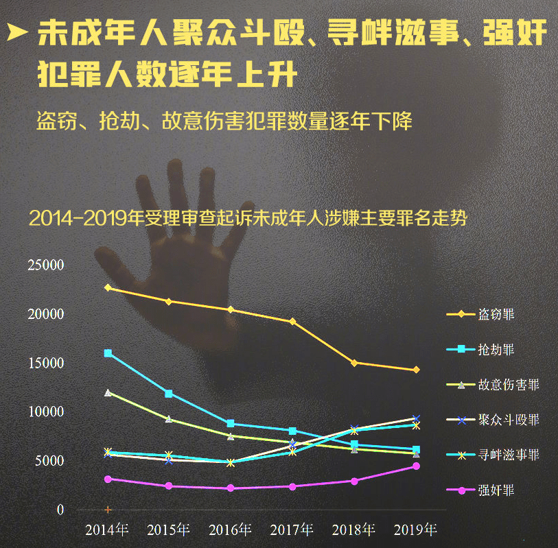 人口问题始终是一个战略性的问题_这是一个问题图片(2)