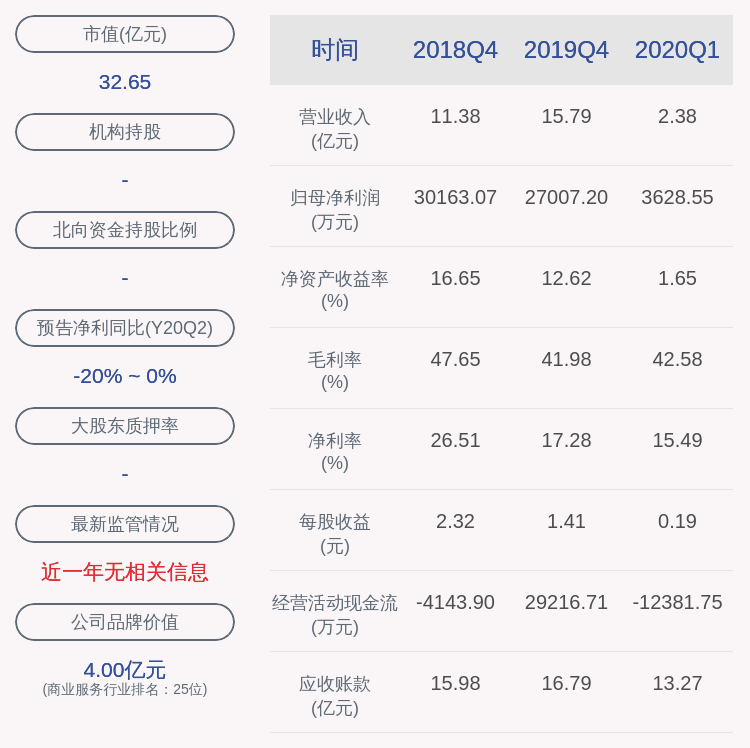 激励计划|每股7.05元！设研院：披露第一期限制性股票激励计划