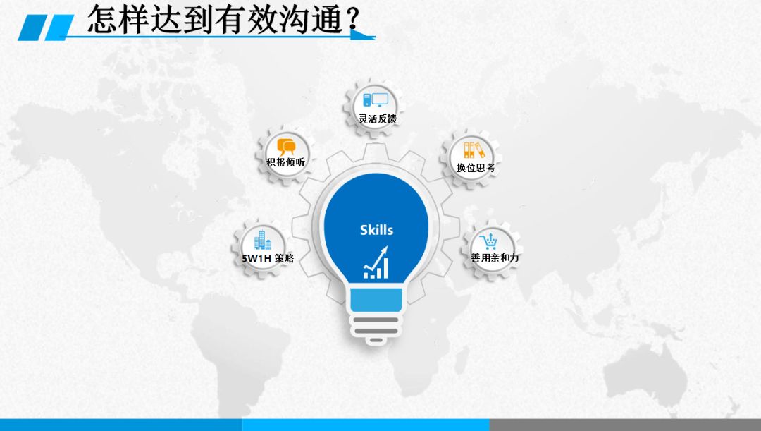 薛老师给大家带来了5种有效沟通的技巧,打通职场小白的沟通壁垒,迅速