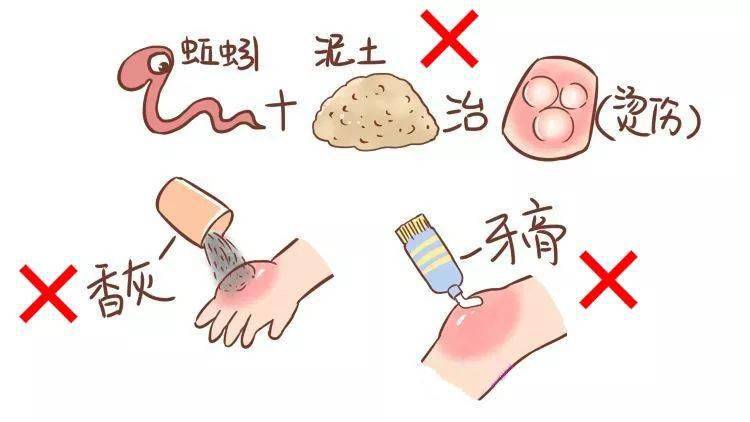 孩子|家属这样处理,差点让小孩送命......心疼~福建6月大女婴被开水烫伤