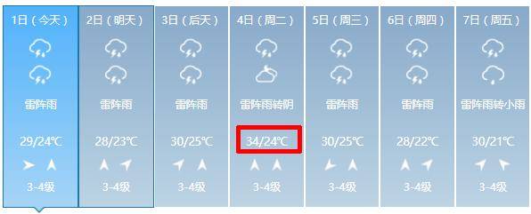 来袭|烟台多地连发预警！大到暴雨来袭！山东局地有雷暴大风或冰雹天气……
