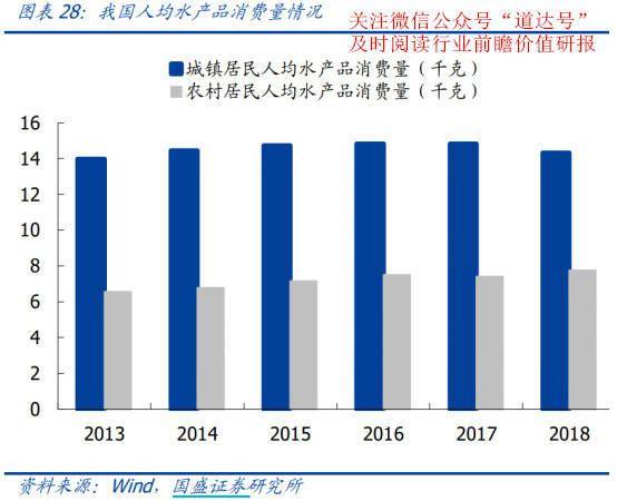 经济|下半年“主战场”已点燃！内循环经济的重点投资机会在这里——钱瞻研报