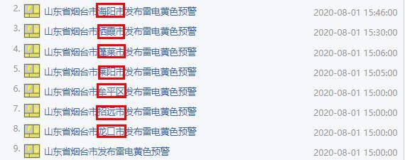来袭|烟台多地连发预警！大到暴雨来袭！山东局地有雷暴大风或冰雹天气……