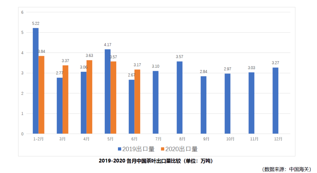 2020上半年中国占全_2020上半年中国智能手机出货近2.5亿台:国产占91%,5G机型占25....