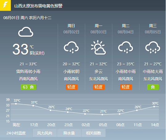 64b1902a9a0243579c2ef9732038a8c0.png