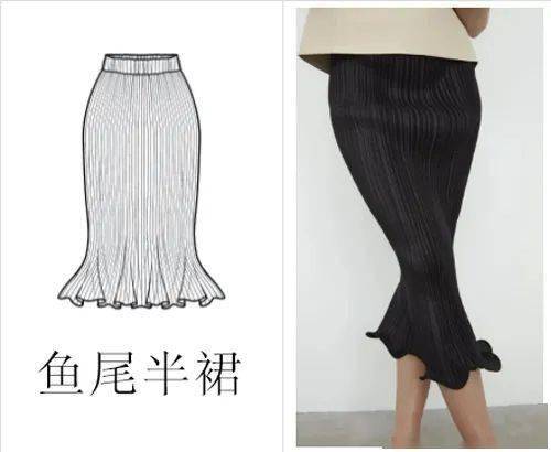 色彩|2020/21秋冬女装色彩趋势：复古时尚风潮再次燃起！半身裙流行趋势！