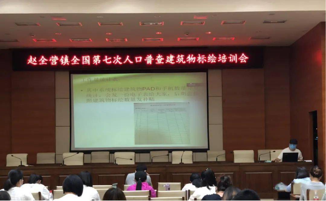 赵全营镇人口_赵全营镇地图(3)