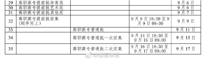招生|注意啦！广西普通高校招生录取日程有调整：高校招生投档录取调整至8月6日