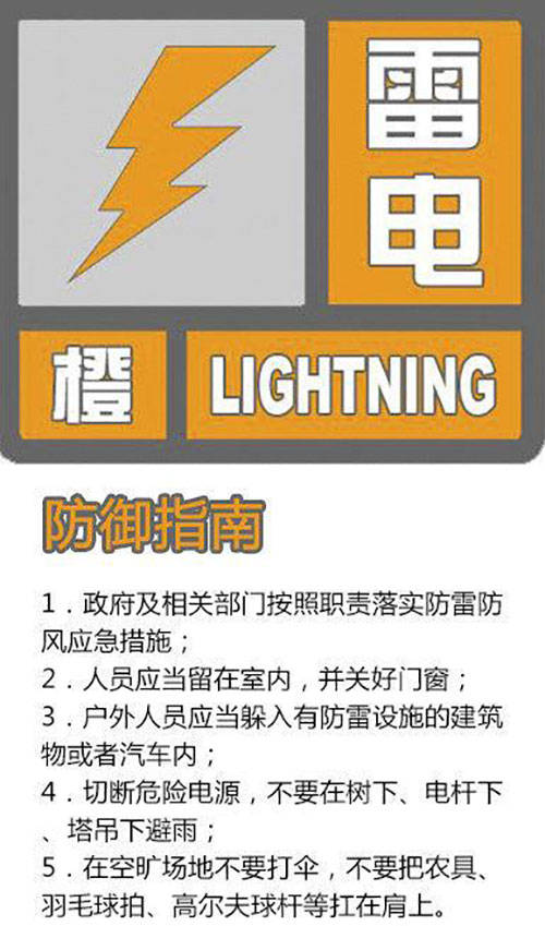 橙色|陕西突发气象灾害雷电橙色预警信号