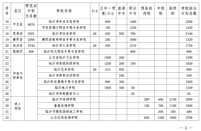 2020介休市总人口多少_介休市人民医院(3)