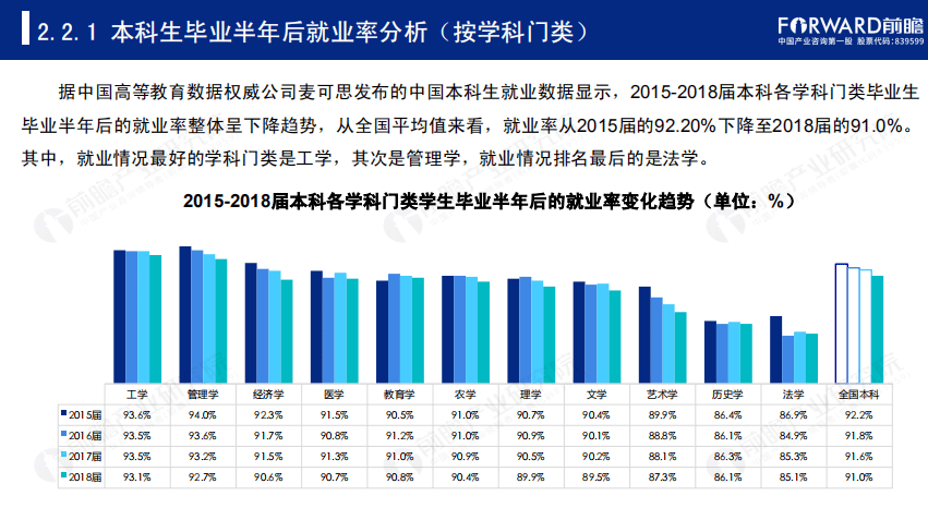 驻马店gdp1998-2020_疫情冲击不改经济向好态势 九成以上城市GDP增速回升 2020年上半年291个城市GDP