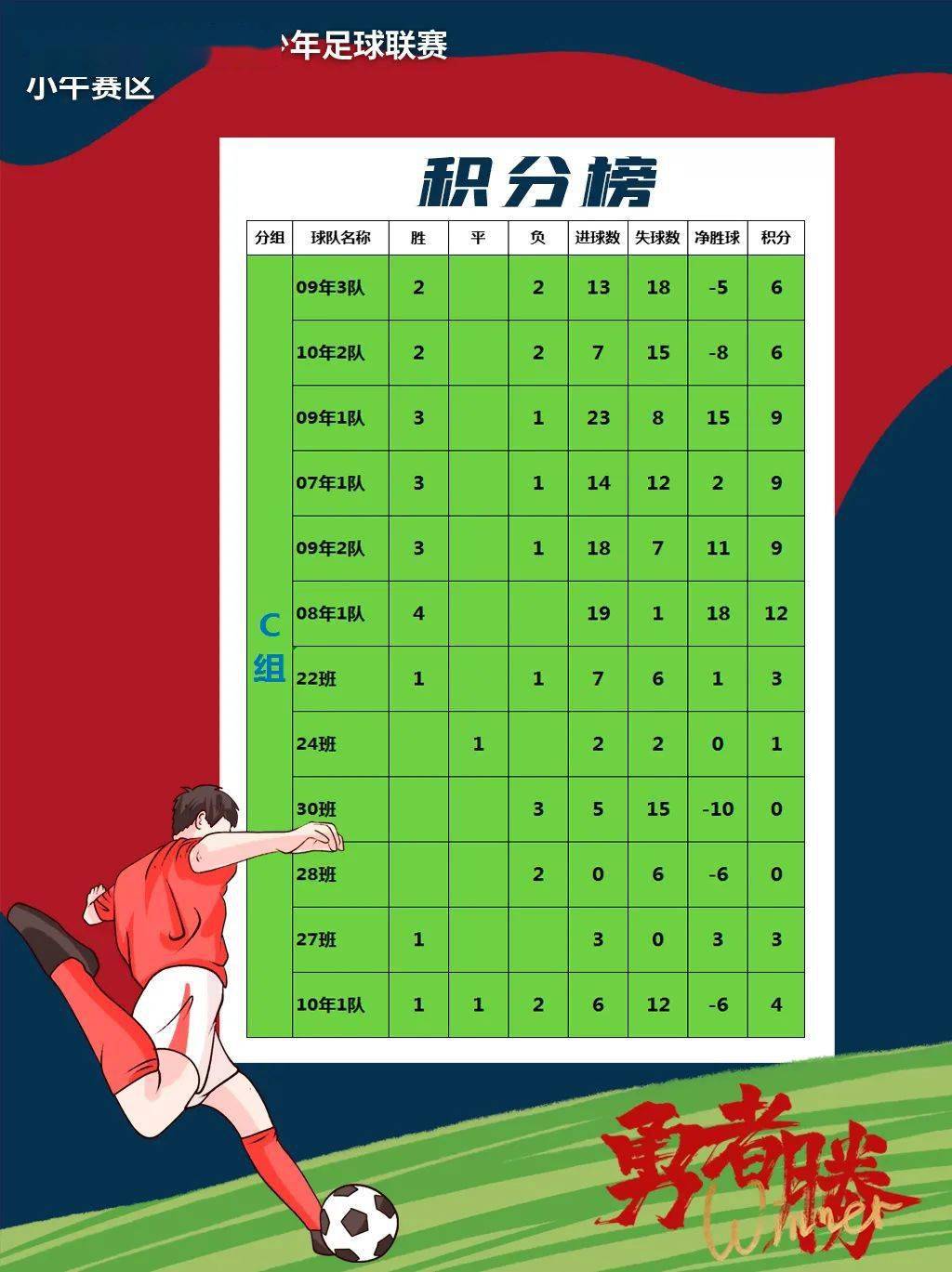 
“勇者胜”！2020年潍少联赛【华体会网站】(图5)