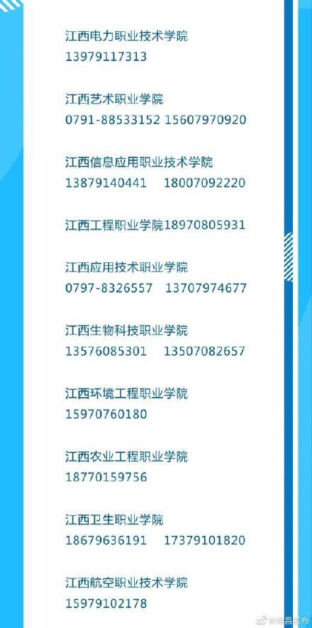 江西省|江西省公布2020年学生资助热线电话