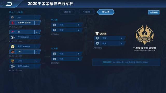 2020世冠赛排名_2020年王者荣耀世界冠军杯合作观赛活动,邀请你