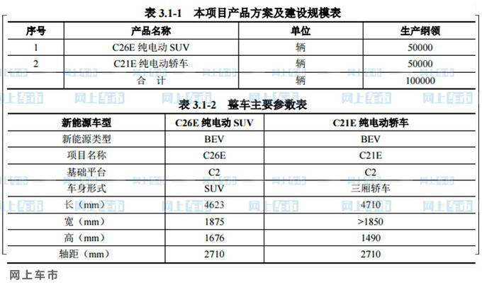 点击进入看图评论
