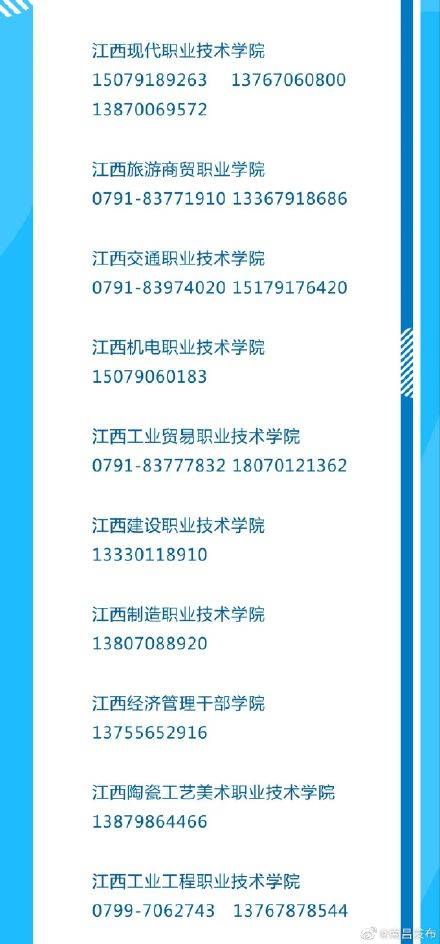 江西省|江西省公布2020年学生资助热线电话