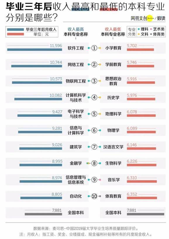 专业|留守女孩考上北大被嘲：你有什么资格笑话她？