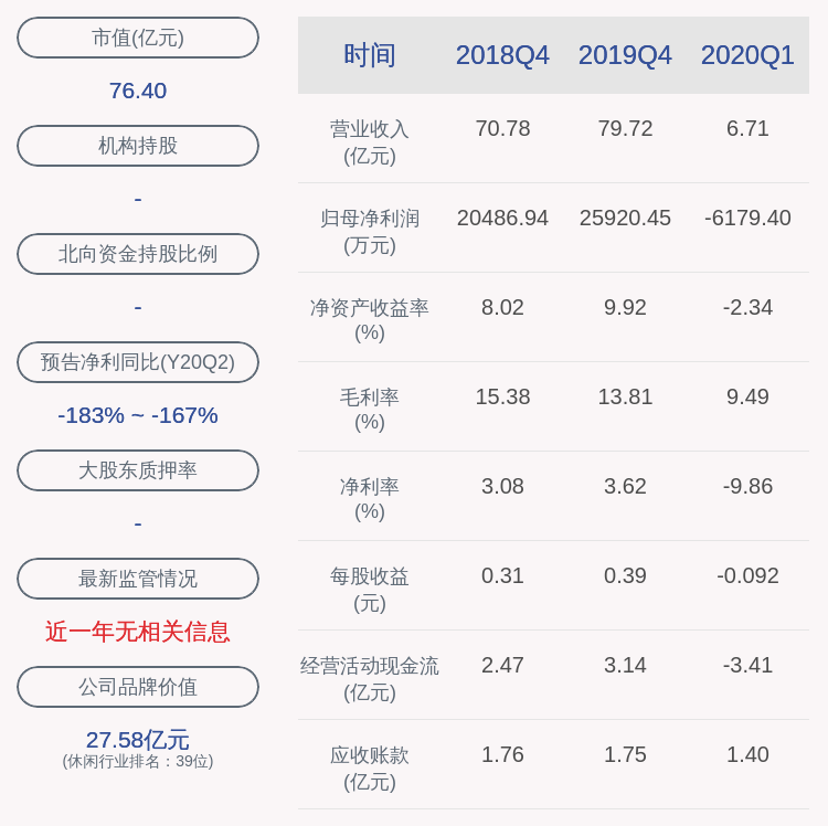 交易|交易异动！岭南控股：近3个交易日上涨26.67%，不存在未披露的重大事项