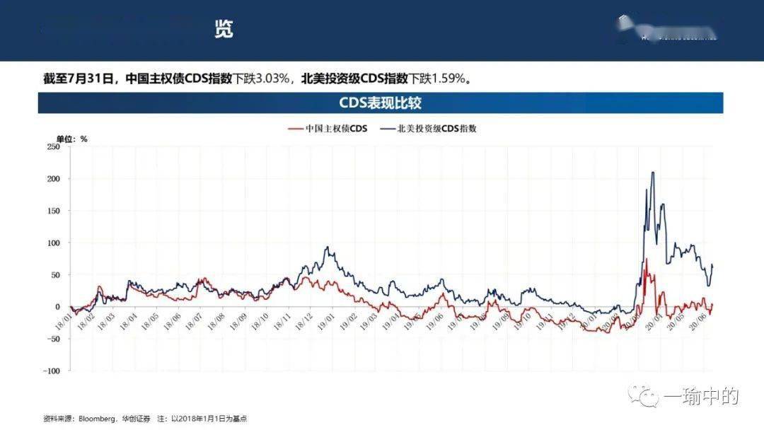 美债gdp超峰值是否会引爆危机_退欧公投冲击英国经济 三季度GDP增速打了空头的脸(3)