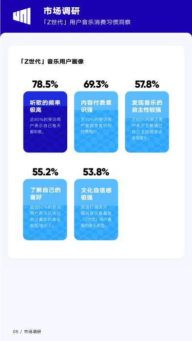 音乐|报告：国风音乐受25岁以下年轻人喜爱