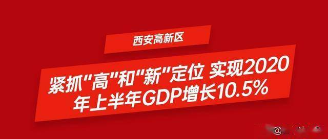 西安预计2020年gdp_2020年GDP15强:重庆第三,西安、福州不如南通,徐州第14(2)