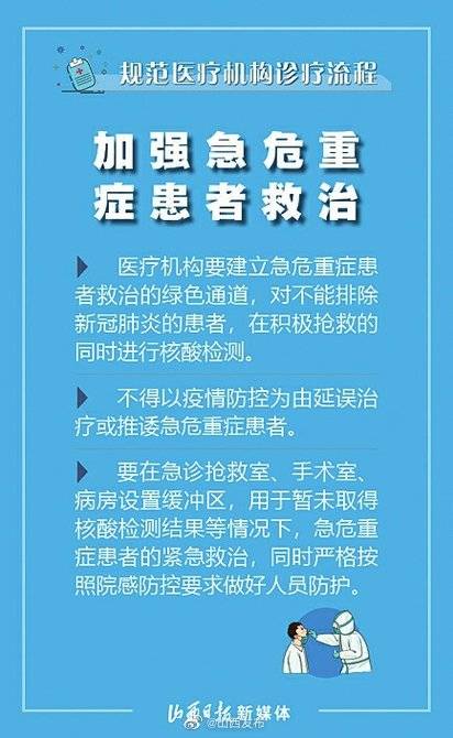 防控|10张海报！看疫情常态化防控下规范医疗机构诊疗流程