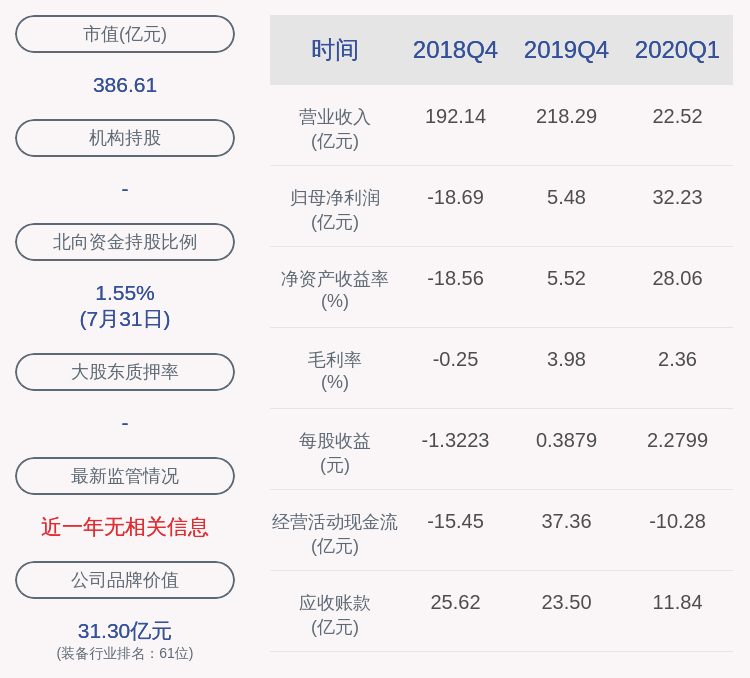 集团|注意！中船防务：控股股东中船集团拟减持不超过约8481万股