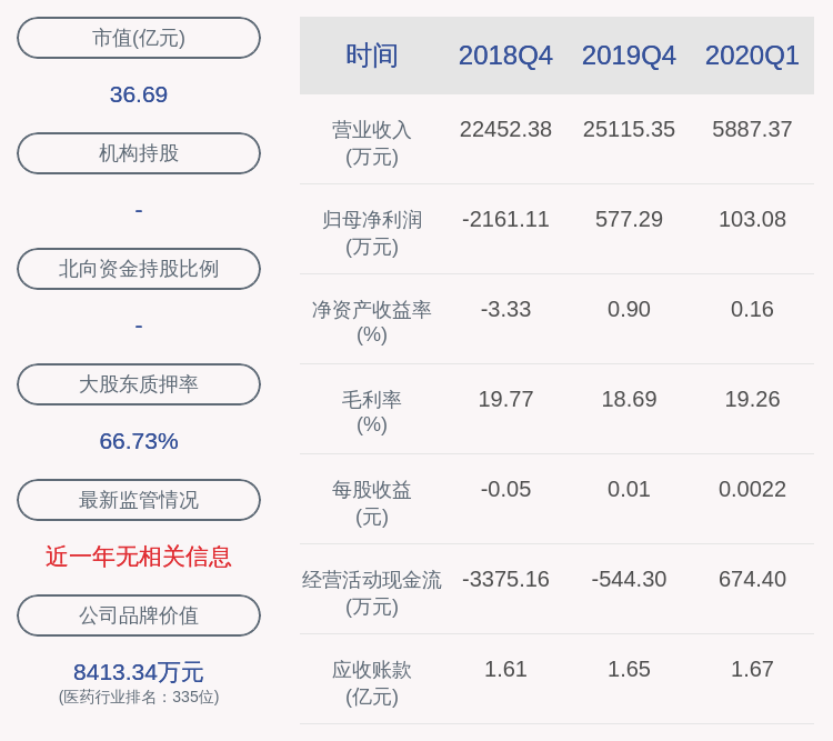 计划|注意！国发股份：减持计划时间过半 股东潘利斌累计减持约459万股