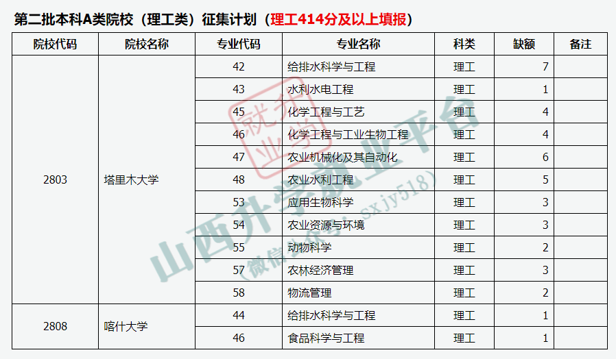 9d2972b3032f4581a1603f3a38d85100.png