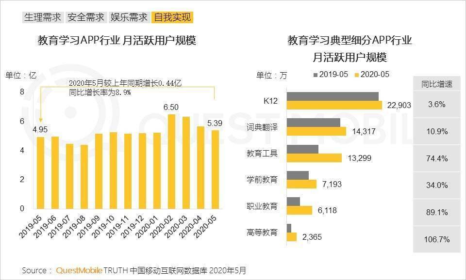 绿色gdp把资源消耗纳入经济_绿色gdp将资源消耗纳入经济发展成本.是对还是错(2)