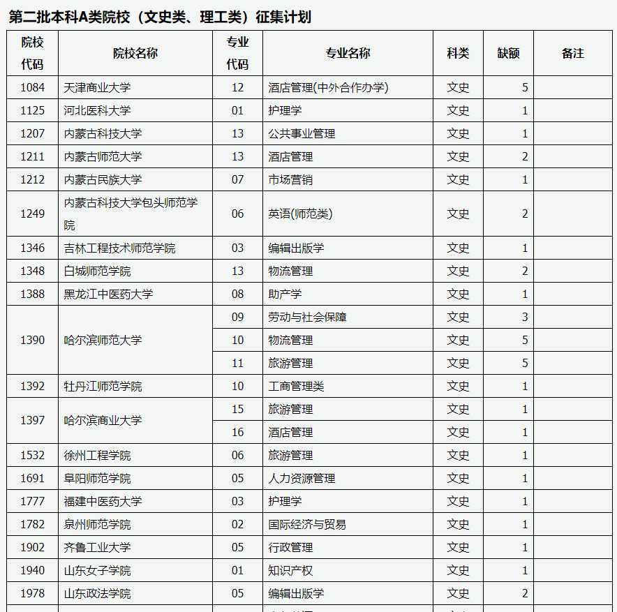 a8875a51c6f34925889111badf6326de.png