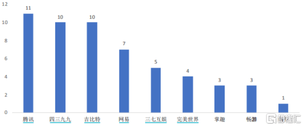 经济学中属于流量的总量是_流量经济图片(3)