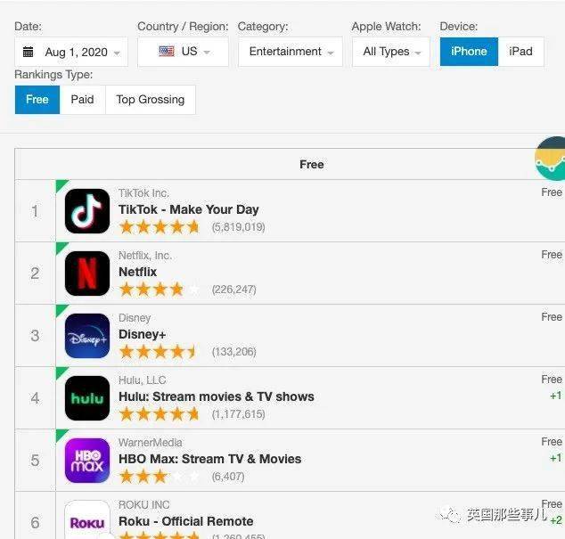 tik tok在美国是什么意思 ba378f22e6e146779dcd7f5c5c0a42ad.jpeg